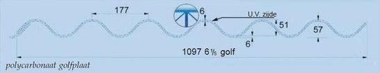 Golfplaat driewandig polycarbonaat 177/51 type F
